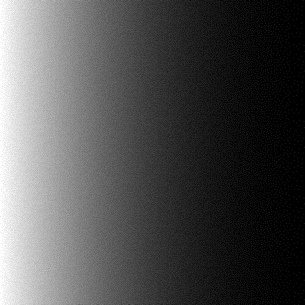 Halftone: Gradient test: Blue noise