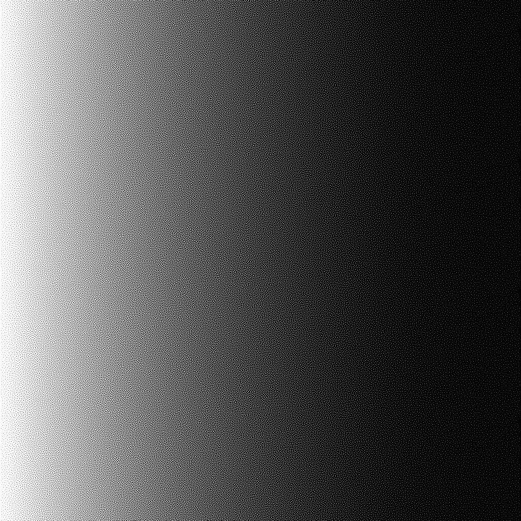 Halftone: Gradient test: Blue noise: Soft